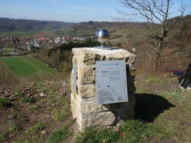 "Planetenweg" - Wanderung entlang des Sonnensystems - von Großsachsenheim nach Häfnerhaslach